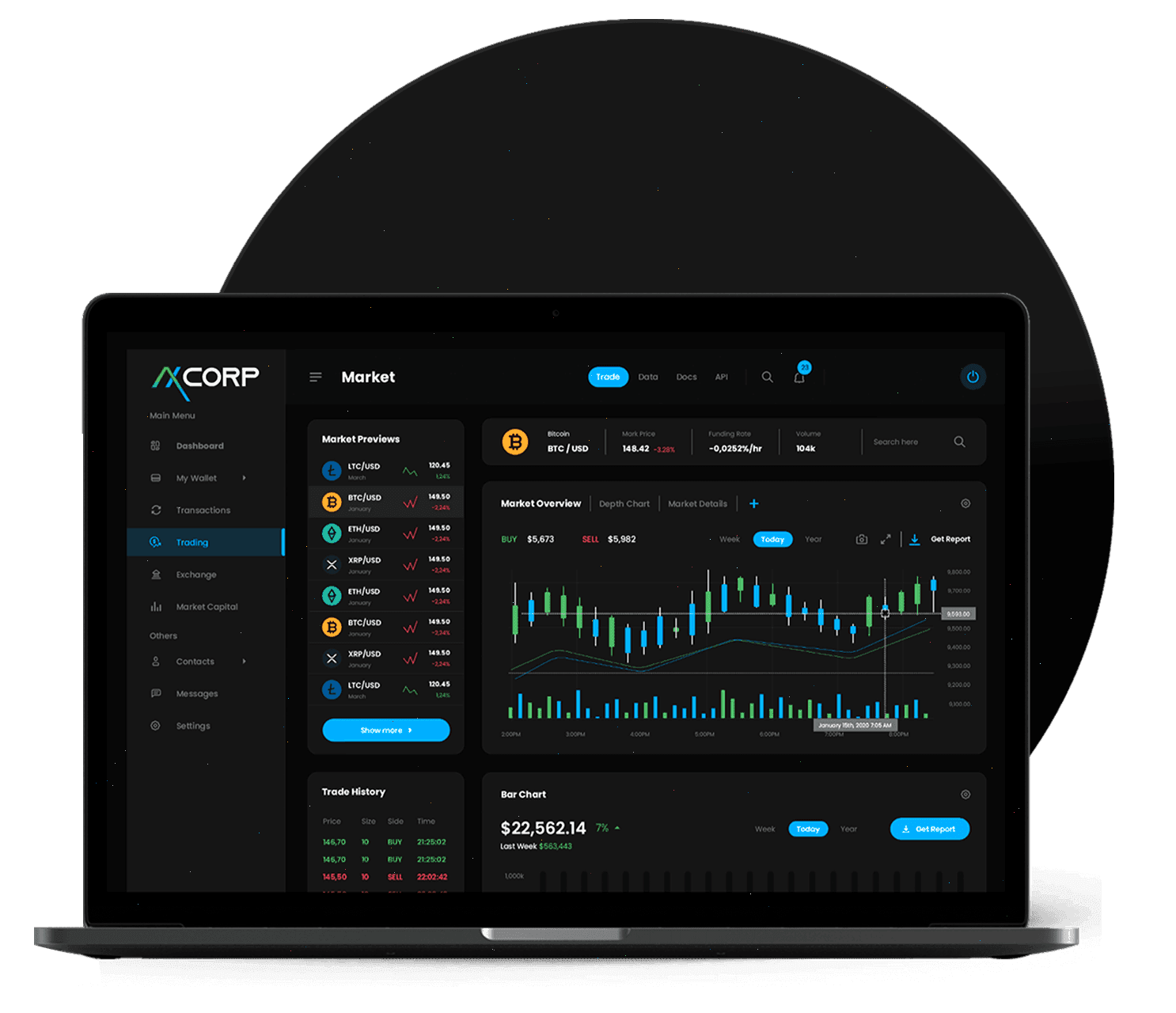Nalvurikenz sistema AI trading